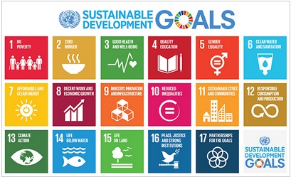 Working on water across borders: Spillover benefits for the SDGs